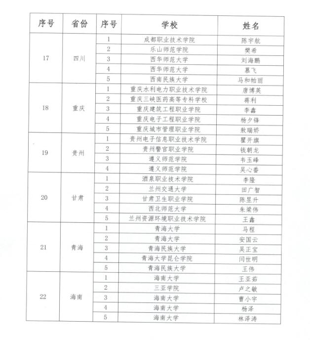 第二屆閃亮的日子名單公示10.jpg