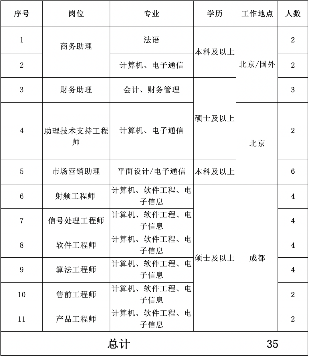 微信圖片_20200504080817.png