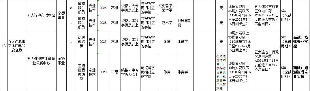 微信圖片_20210707112113.png