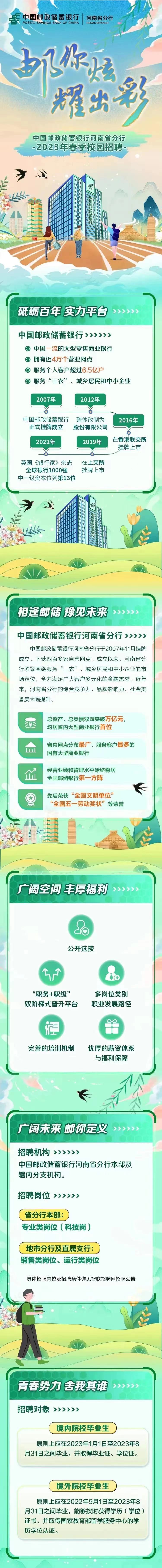 中國郵政儲蓄銀行 河南.jpg