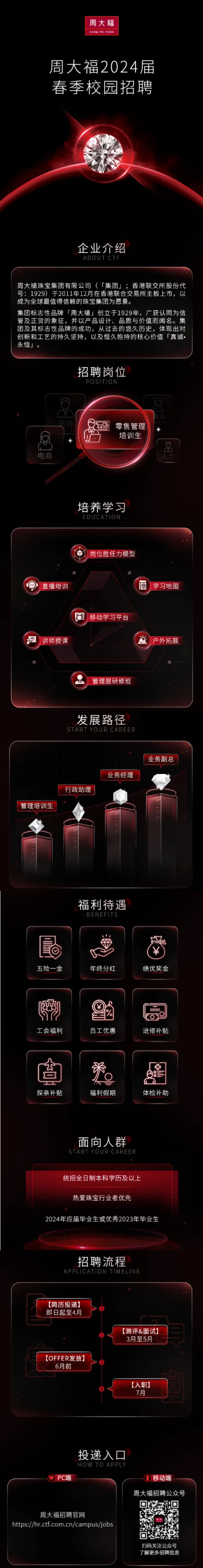 周大福2024春季校招.jpg