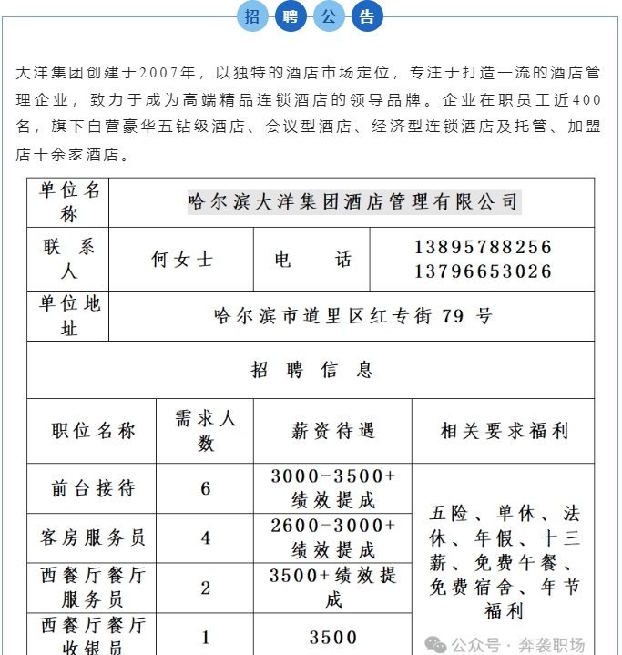 哈爾濱大洋集團酒店管理有限公司.png