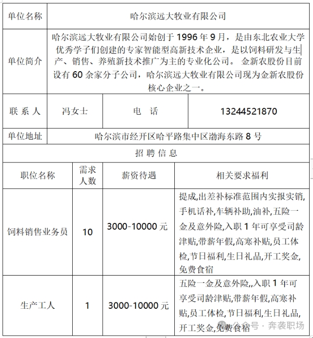 哈爾濱遠大牧業有限公司.png