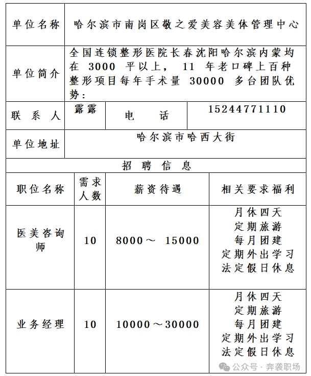哈爾濱市南崗區(qū)敬之愛美容美體管理中心.png
