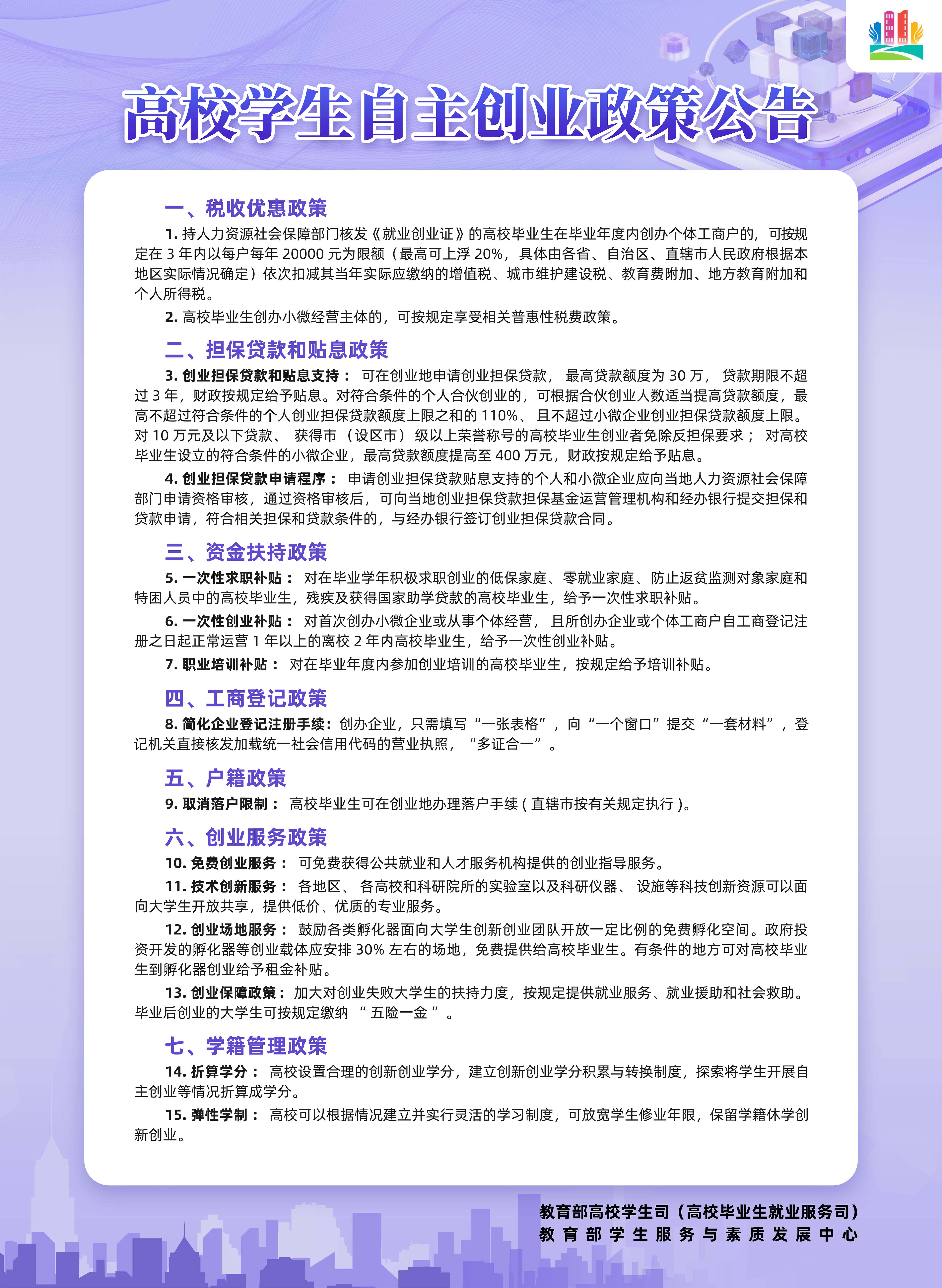 高校學生自主創業政策公告.jpg