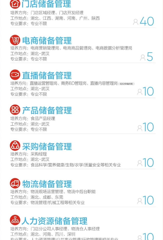 良品鋪?zhàn)?5校招.png
