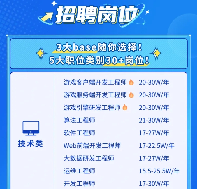 多益網絡2.png