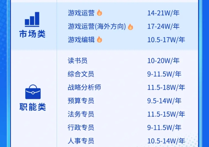 多益網絡4.png