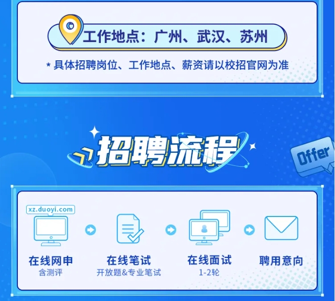 多益網絡5.png