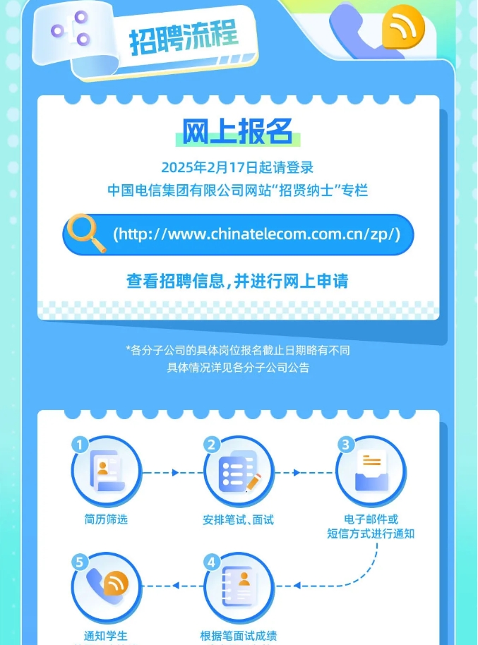 25電信2.png