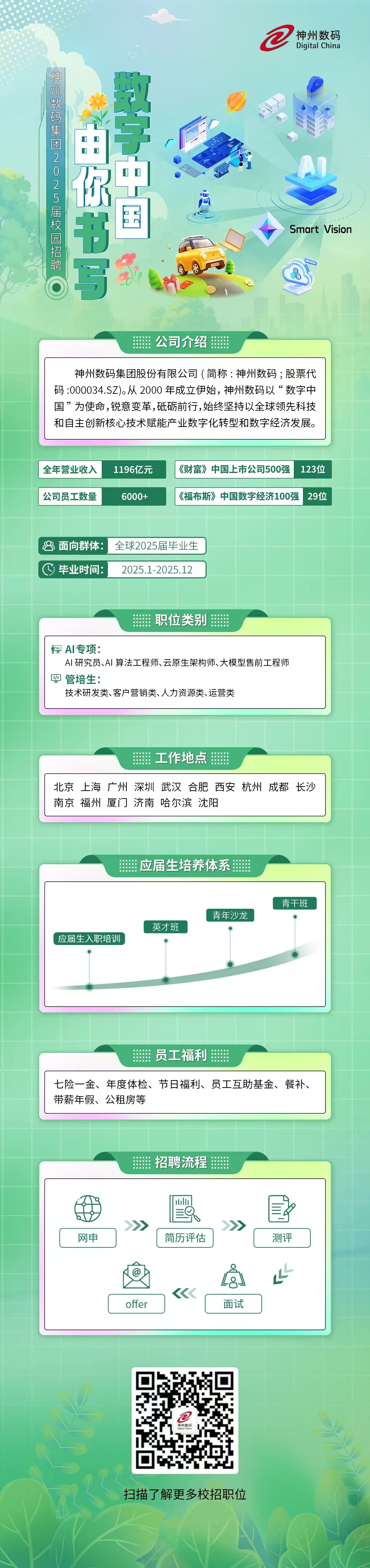 春招長圖-壓縮.jpg