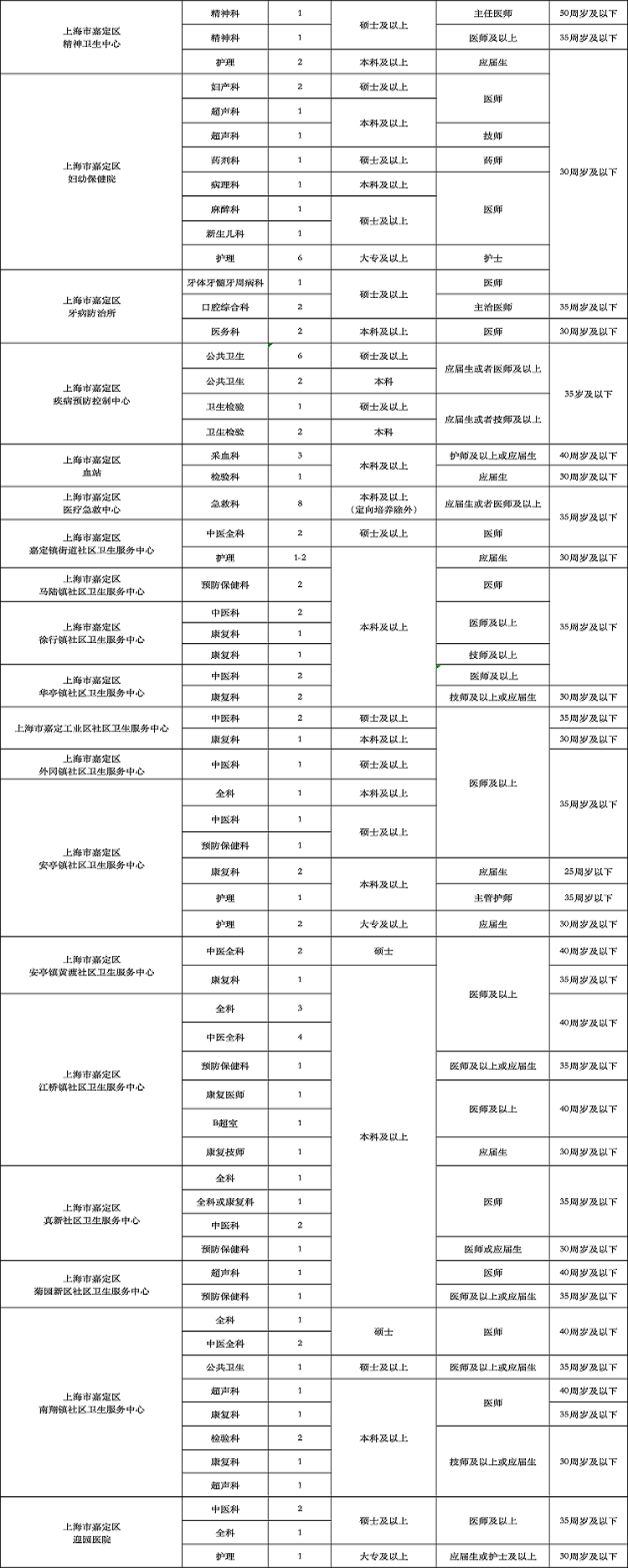 上海.png