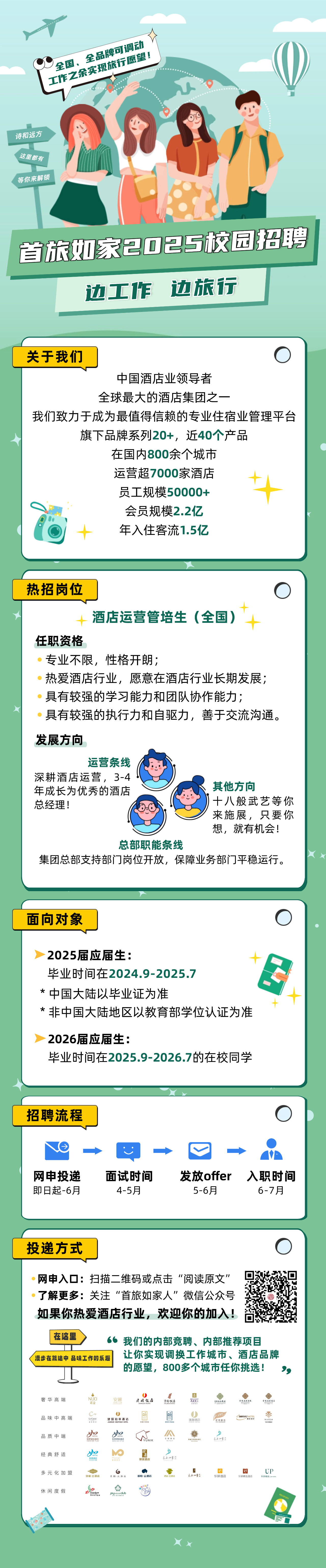 首旅如家2025校園招聘正式啟動(dòng).png