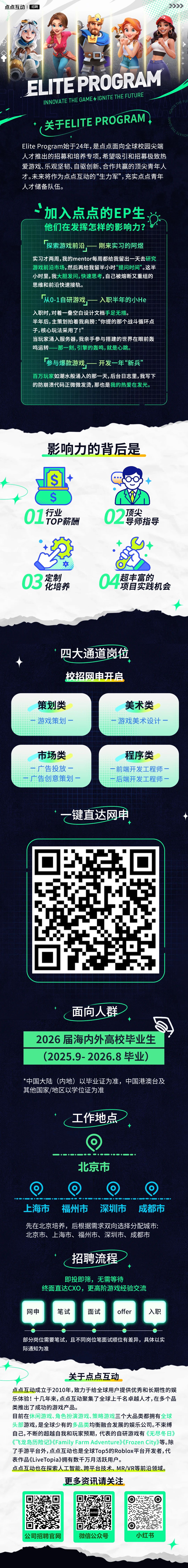 點點.jpg