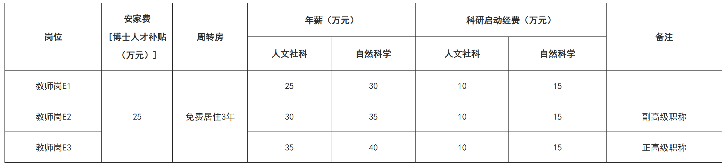 bbb4df617ff26ce87c6a912f82357e00.png