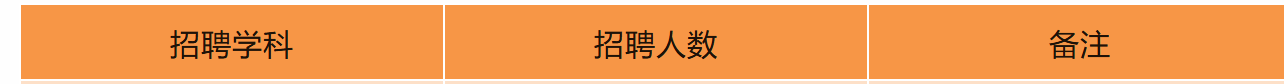 42c50d3f4608518f4600379900053414.png