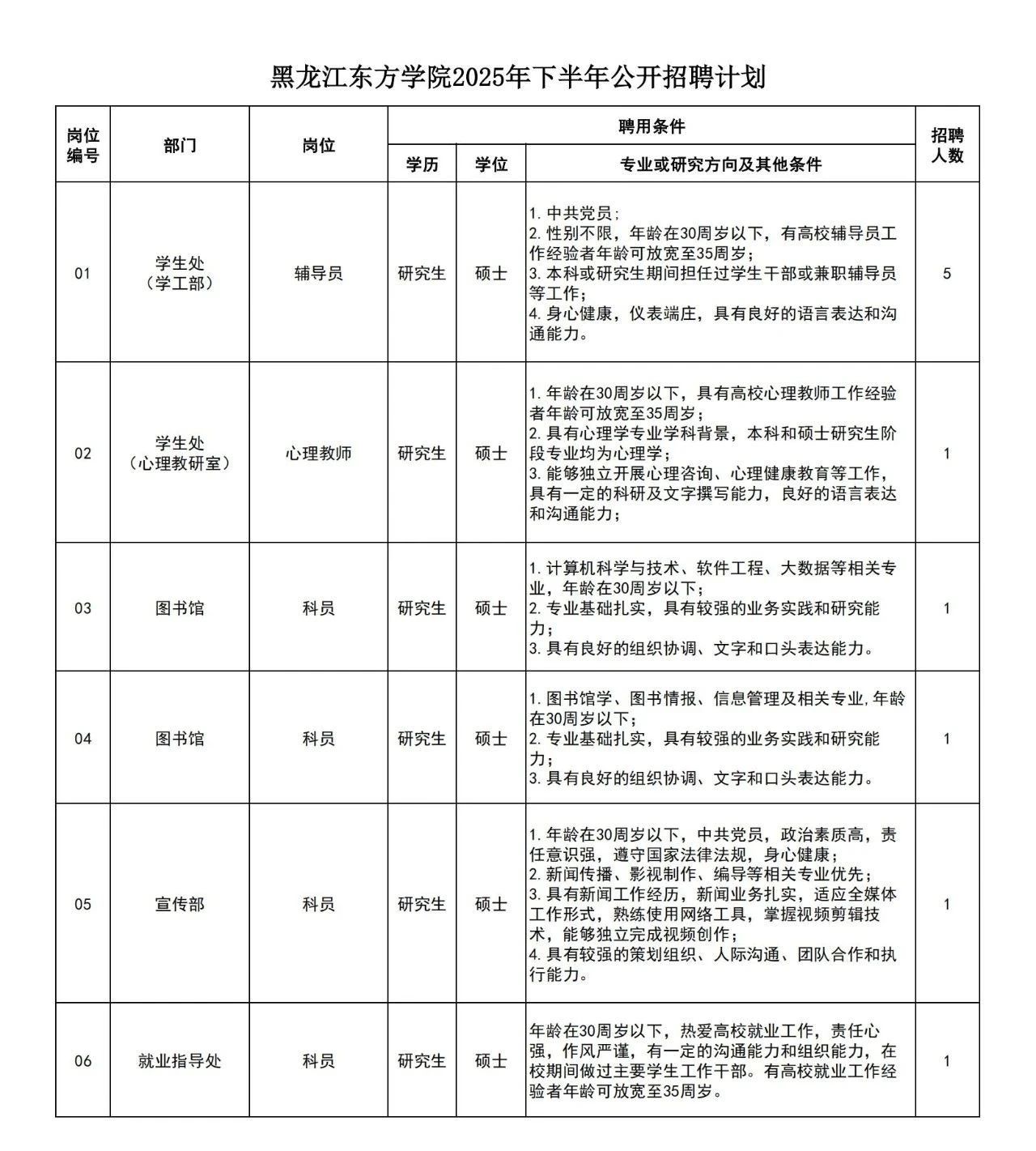 7ed280a9e0b0ef6b142fb7fd2ff2b973.jpg